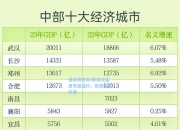 爱游戏官网:黑龙江猛虎穷追猛打，实现反超逆袭