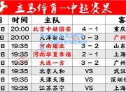 爱游戏官网:富力胜鲁能，中超积分榜现新局面