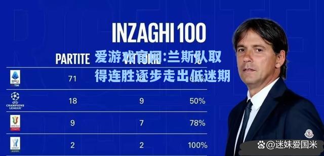 爱游戏官网:兰斯队取得连胜逐步走出低迷期