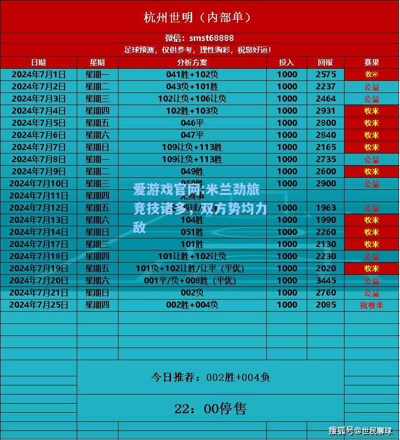 爱游戏官网:米兰劲旅竞技诸多，双方势均力敌