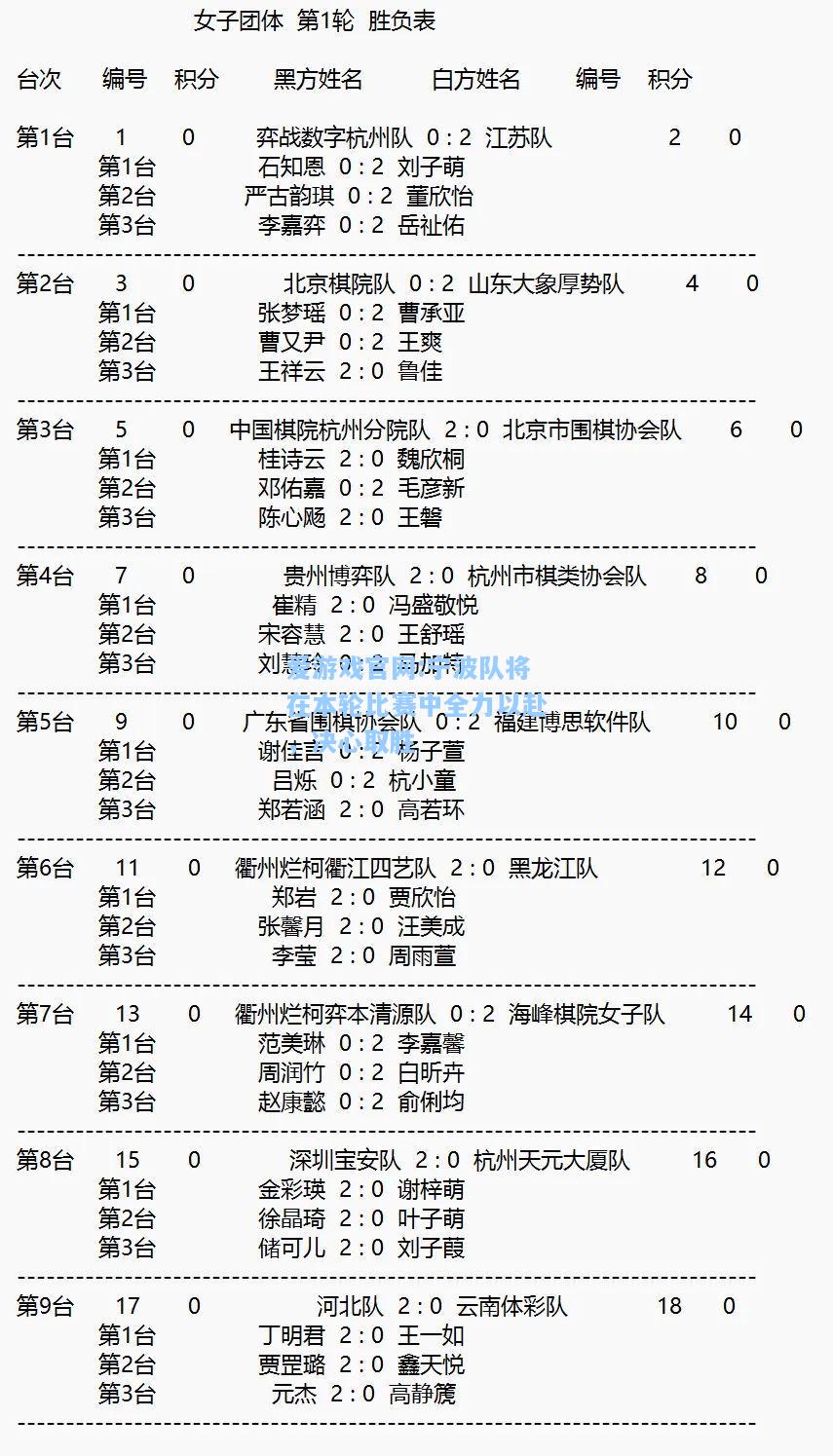 爱游戏官网:宁波队将在本轮比赛中全力以赴，决心取胜